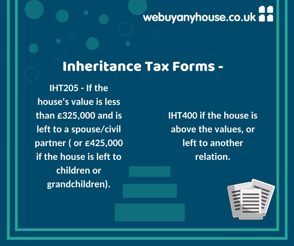 How Do I Transfer Ownership Of An Inherited Property